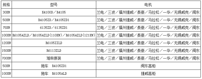 技術(shù)參數(shù)